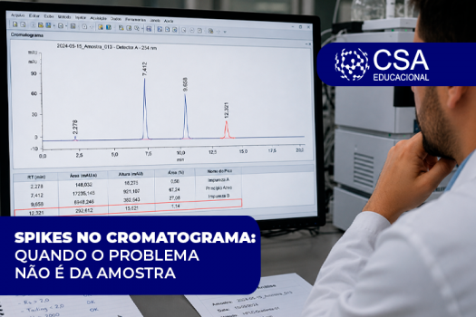 SPIKES NO CROMATOGRAMA: QUANDO O PROBLEMA NÃO É DA AMOSTRA